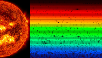 Astro-Basics 6 – Spektroskopie (Online)